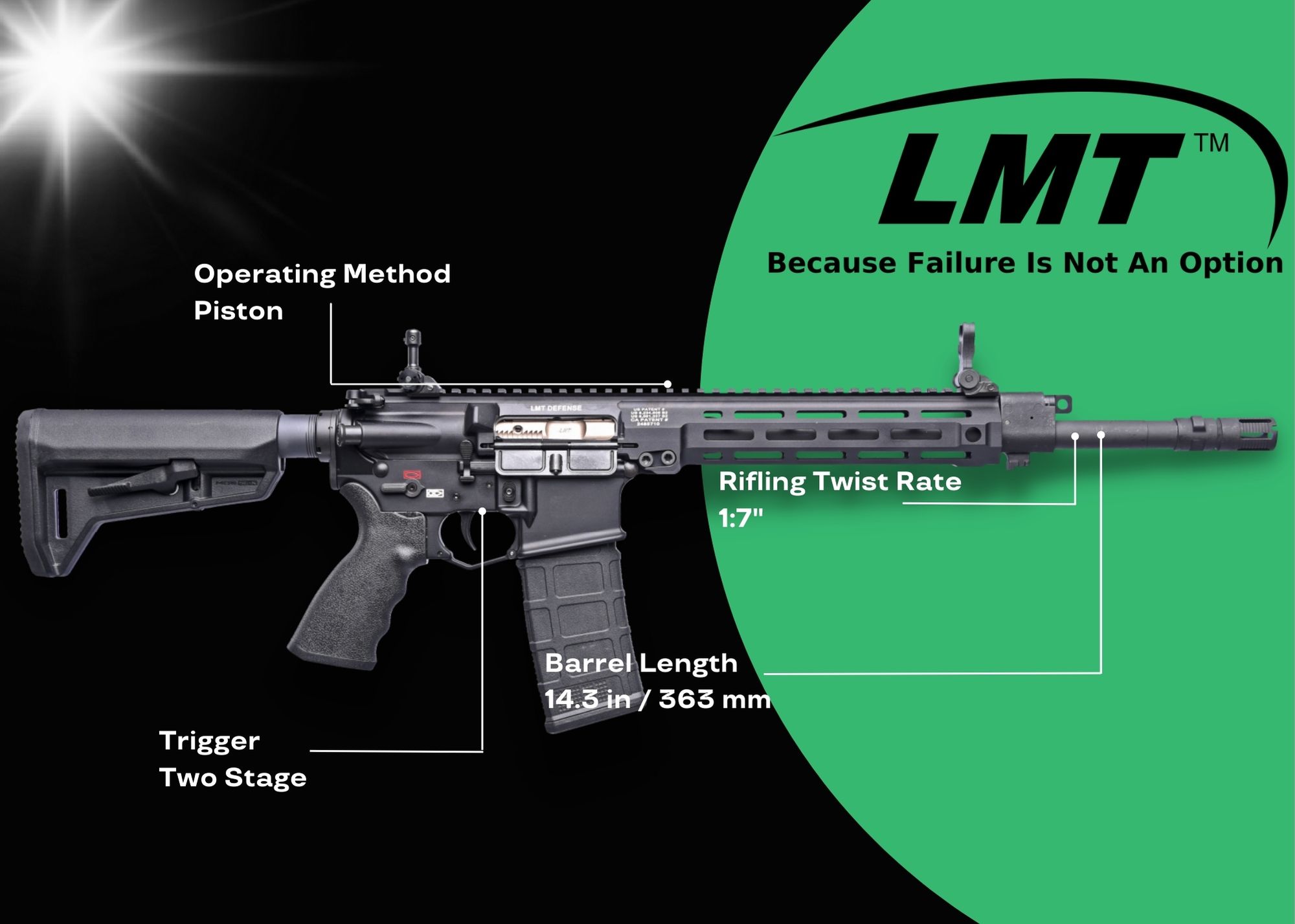 Featured MFG Lewis Machine & Tool Rainier Munitions